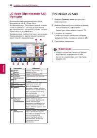 Страница 54