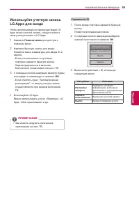 Страница 55