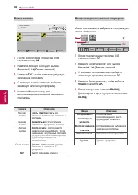 Страница 88