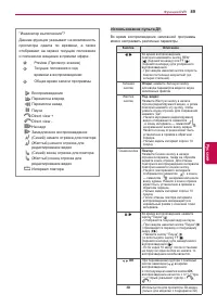Страница 89