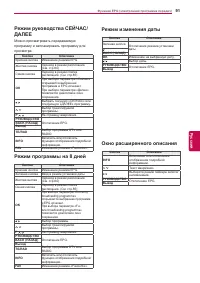 Страница 91