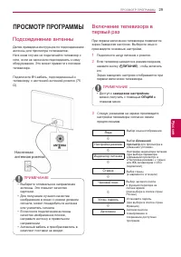 Страница 29