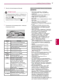 Страница 57