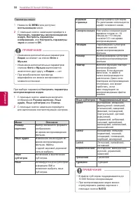 Страница 58