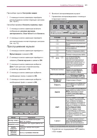 Страница 61