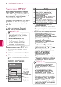 Страница 88