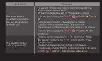 Страница 163