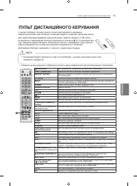 Страница 69
