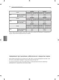 Страница 74
