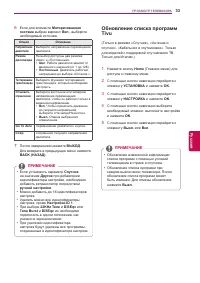 Страница 33