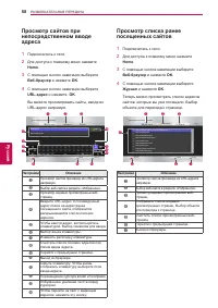 Страница 58