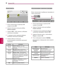Страница 86