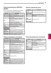 Страница 89