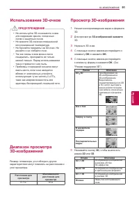 Страница 91