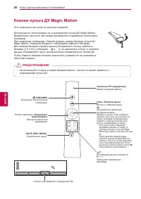 Страница 26