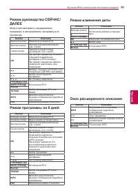 Страница 91