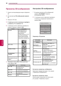 Страница 94