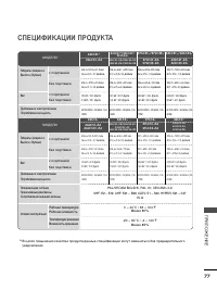 Страница 79
