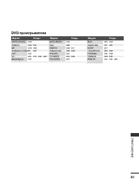 Страница 83