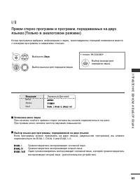 Страница 85