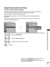Страница 95