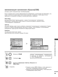 Страница 91