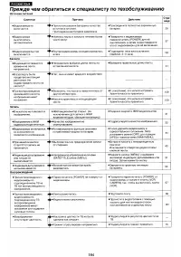 Страница 168