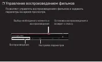 Страница 120