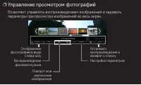 Страница 121