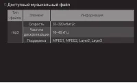 Страница 129