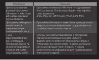 Страница 168