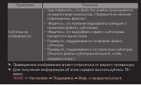 Страница 205