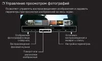 Страница 94