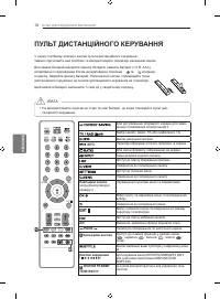 Страница 60