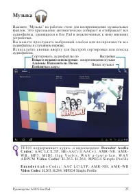 Страница 25