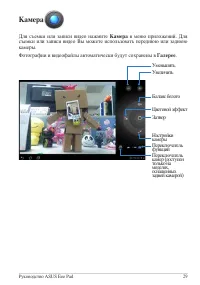 Страница 29
