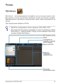 Страница 33