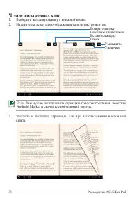Страница 34