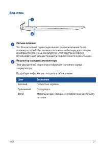 Страница 27