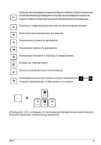 Страница 33