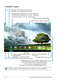Страница 14
