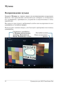 Страница 32