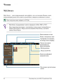 Страница 42