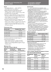 Страница 10