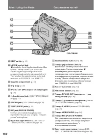 Страница 102