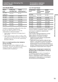 Страница 11