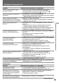 Страница 85