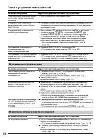 Страница 88