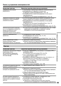 Страница 89