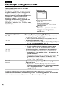 Страница 90